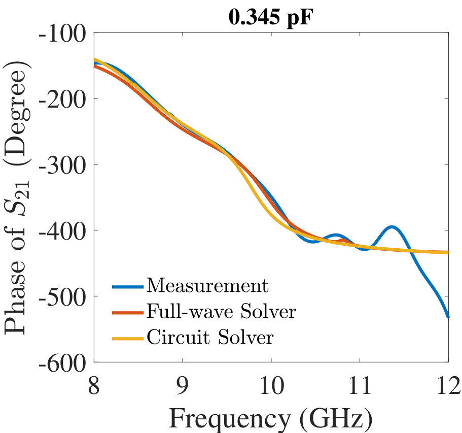 Figure 26